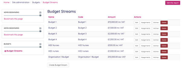 budget tracker training budgets 